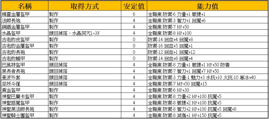 防具1.jpg